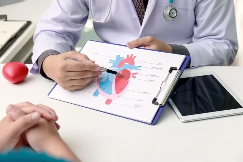 Clasificación de Riesgo Cardiovascular en CDMX y Estado de México